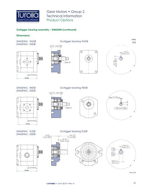 Gear Motors Group 1, 2 and 3 Technical Information - Sauer Bibus