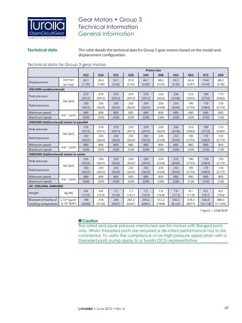 Gear Motors Group 1, 2 and 3 Technical Information - Sauer Bibus