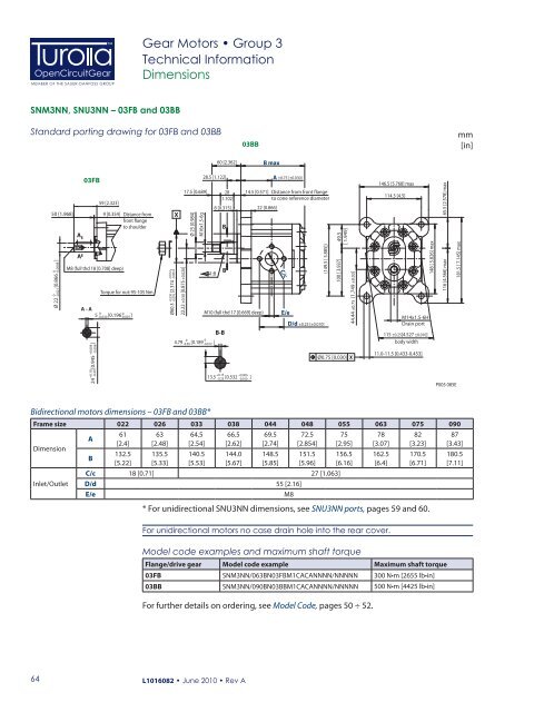 Gear Motors Group 1, 2 and 3 Technical Information - Sauer Bibus