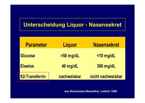 Hirndruck - entzÃ¼ndliche Ursachen