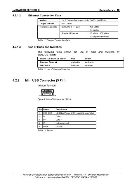 netSWITCH SERCOS III - Hilscher