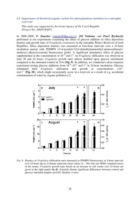 anglicky - Institute of Hydrobiology