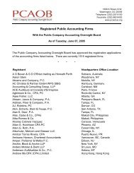 PCAOB Registered Public Accounting Firms