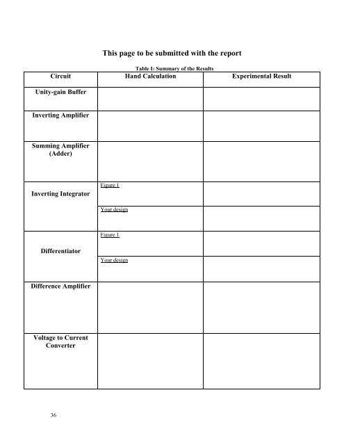 Laboratory Manual - King Fahd University of Petroleum and Minerals