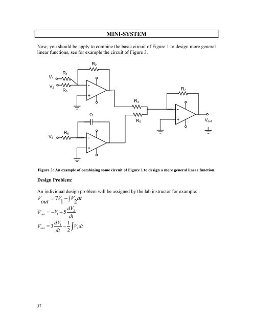 Laboratory Manual - King Fahd University of Petroleum and Minerals