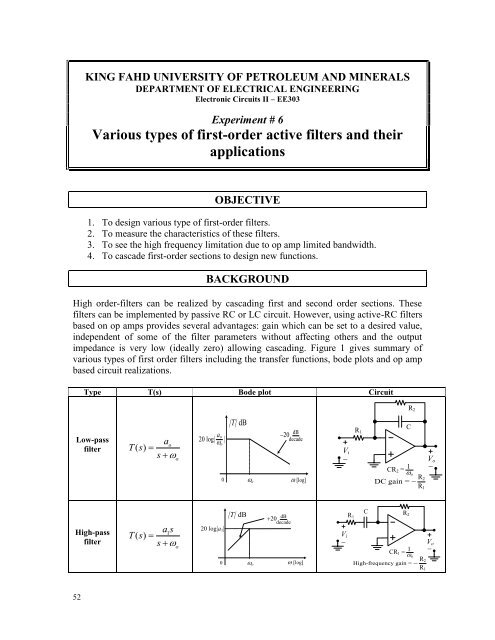 Laboratory Manual - King Fahd University of Petroleum and Minerals