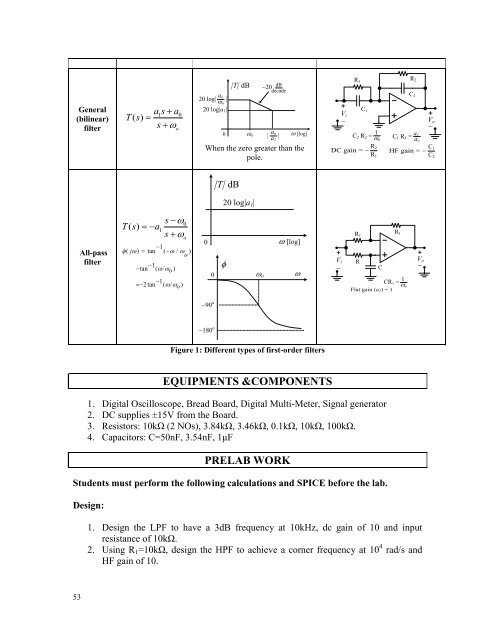 Laboratory Manual - King Fahd University of Petroleum and Minerals