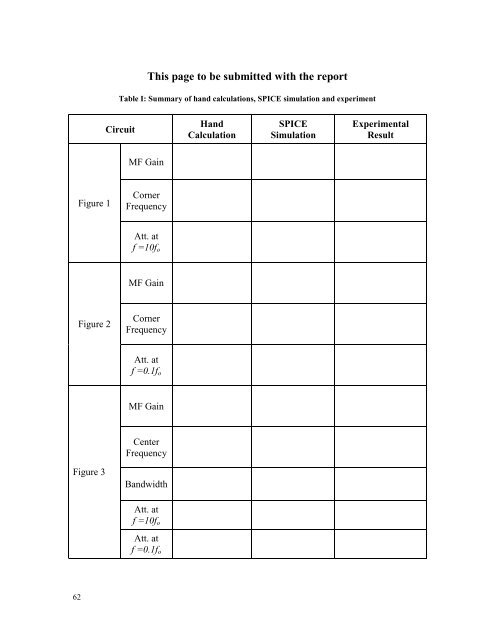 Laboratory Manual - King Fahd University of Petroleum and Minerals