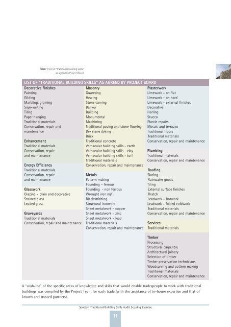 Scottish Traditional Building Skills Audit Scoping ... - Historic Scotland