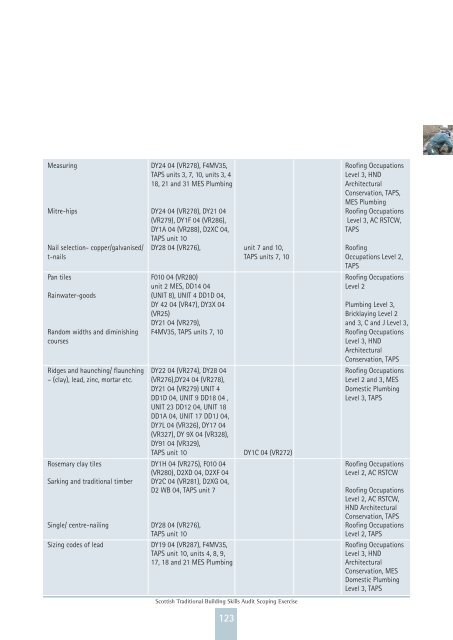 Scottish Traditional Building Skills Audit Scoping ... - Historic Scotland