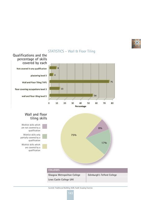 Scottish Traditional Building Skills Audit Scoping ... - Historic Scotland