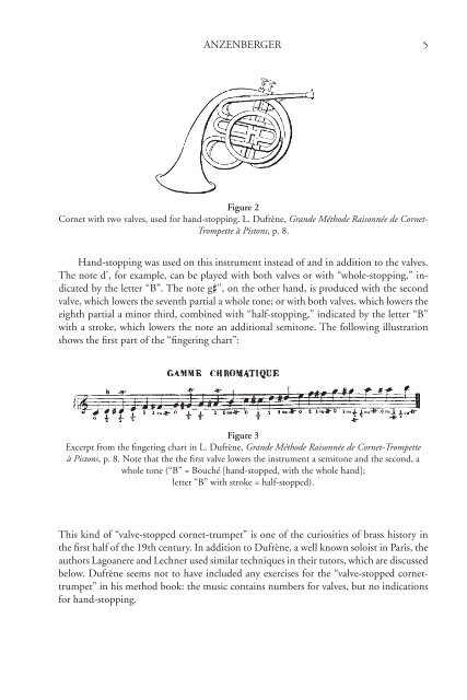 Cornet Finger Chart