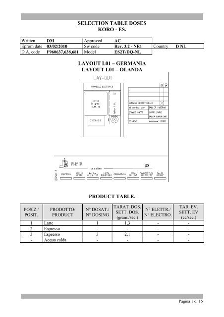 L01 Layout Examples SELECTION TABLE DOSES KORO - ES. LAYOUT L01 ...