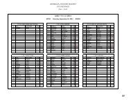 GEORGIA JUNIOR RODEO STANDINGS 2011 - 2012 - Gjra.org