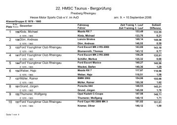 22. HMSC Taunus - BergprÃ¼fung - Historische Bergrennen Rheingau