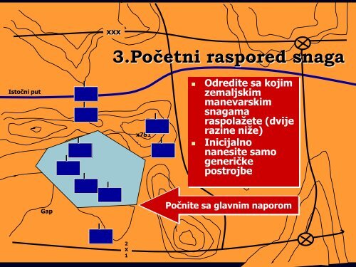 proces vojnog odlučivanja-prezentacija