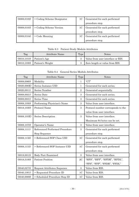 DICOM Conformance Statement