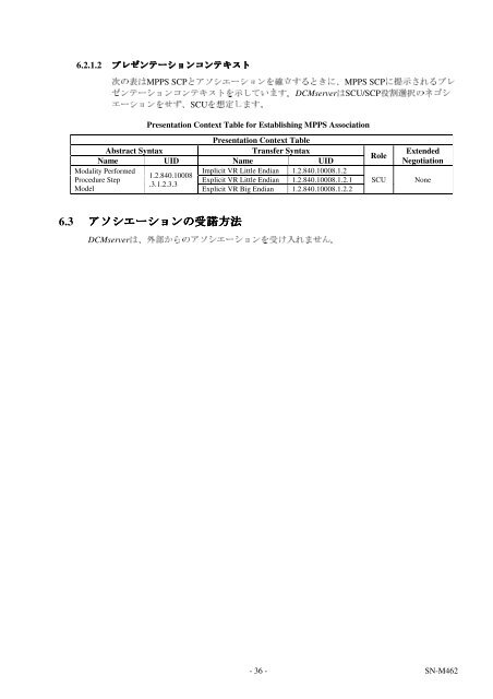 MR DICOM Conformance Statement