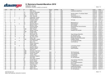 8. Remmers-Hasetal-Marathon 2010