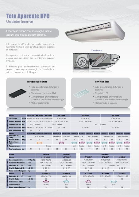 UTOPIA - Hitachi Ar Condicionado do Brasil