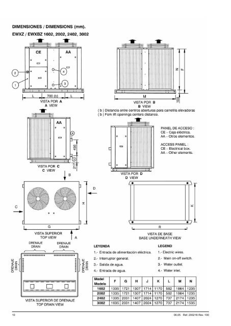 instrucciones de instalacion, funcionamiento y ... - Hitecsa