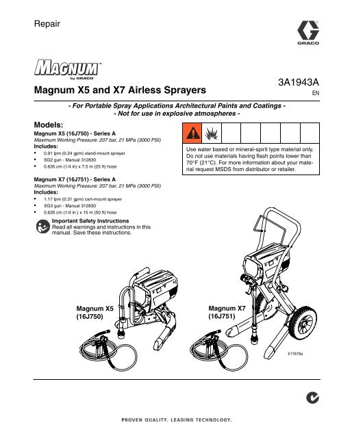 Magnum x 5 2025