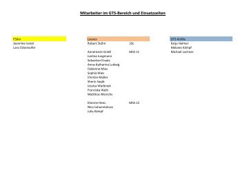 Mitarbeiter im GTS-‐Bereich und Einsatzzeiten - Gymnasium ...