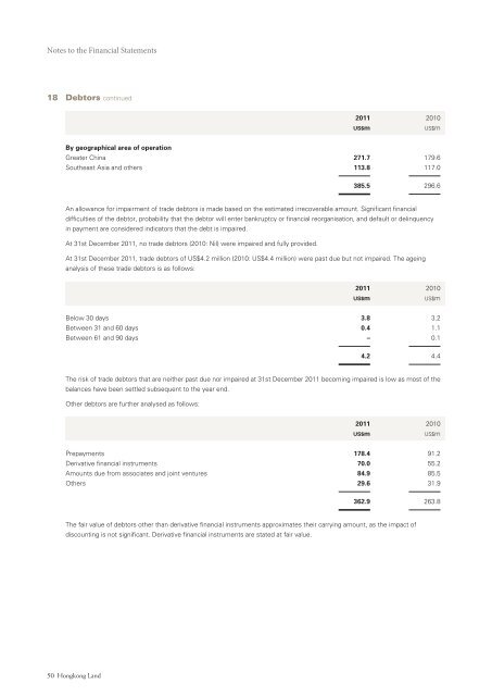 Annual Report 2011 - Hongkong Land