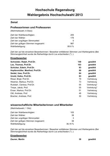 Hochschule Regensburg Wahlergebnis Hochschulwahl 2013