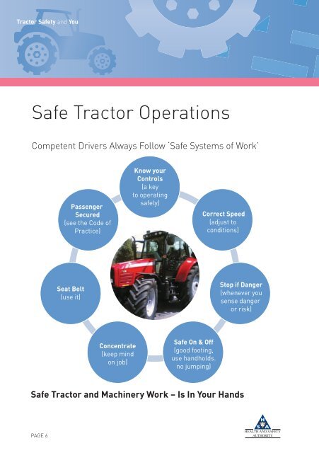 Tractor Safety and You.pdf