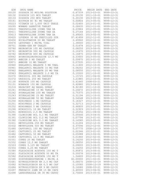 Cost of ambien cr 12.5 mg