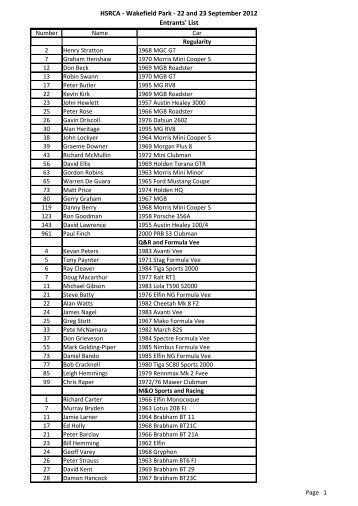 HSRCA - Wakefield Park - 22 and 23 September 2012 Entrants' List