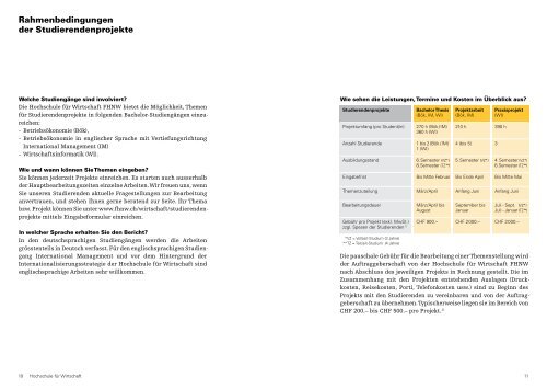 Broschüre Studierendenprojekte - Fachhochschule Nordwestschweiz