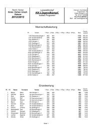 Ergebnis 2. Runde - SV Hubertus Metzingen