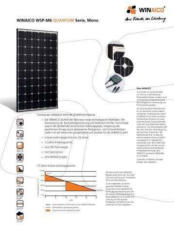 Datenblatt WINAICO WSP M6 Quantum Mono - bei HR Controls