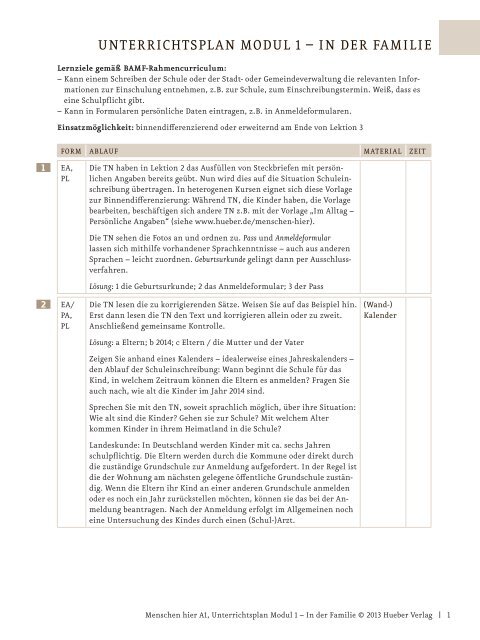 Menschen A1 Unterrichtsplan Modul1 In der Familie - Hueber