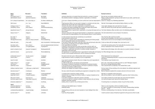 The Business 2.0 Intermediate Wordlist - German Word Phonetics ...