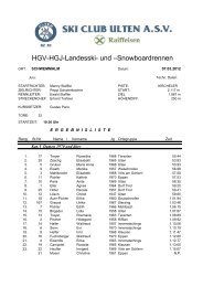 Ergebnisliste des HGV-HGJ-Landesski