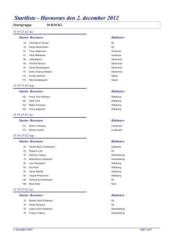 Startliste - Havneræs den 2. december 2012