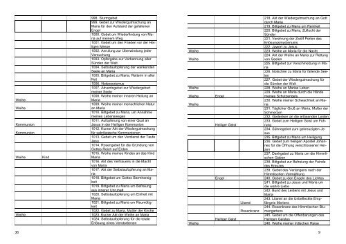 Gebete Verzeichnis (PDF) - Herzmariens.de