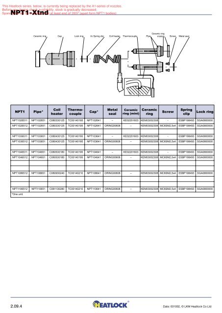 Heatlock ESB2, Electric Sprue Bushing