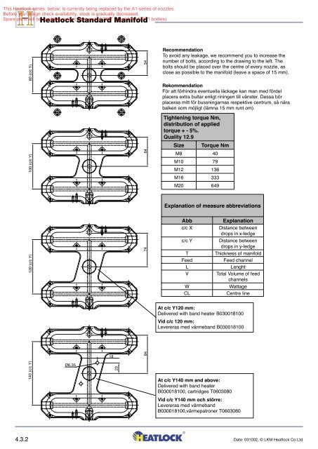 Heatlock ESB2, Electric Sprue Bushing