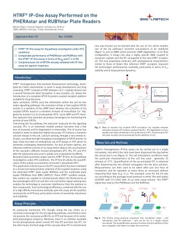 HTRFÂ® IP-One Assay Performed on the PHERAstar and RUBYstar ...