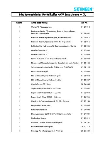 Notfallkoffer AKW Erwachsene + 02 - Hallo-Medi