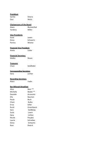 HALBWL committee List 2011-2012