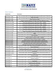 British Standards Communications Cable Standards - Batt Cables