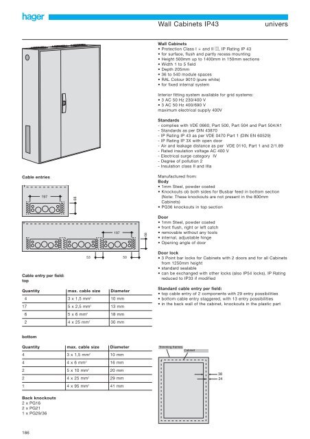 Univers System Hager