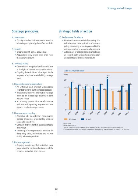 Annual Report 2003 - Hannover Re