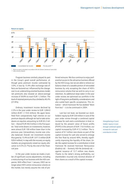 Annual Report 2003 - Hannover Re