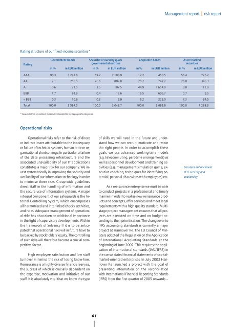 Annual Report 2003 - Hannover Re